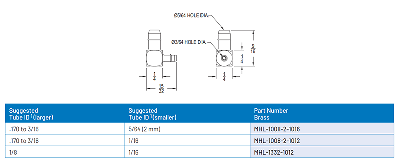 MHL_Reducer