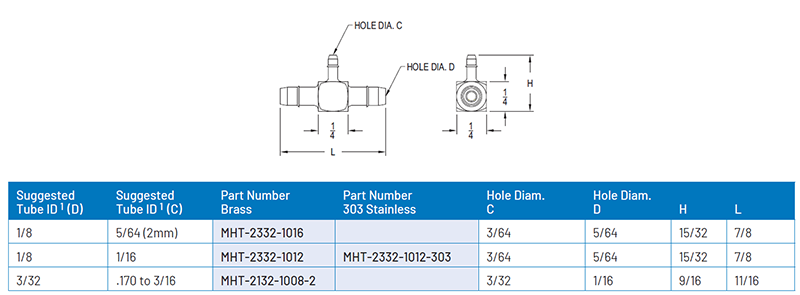 MHT_Reducer