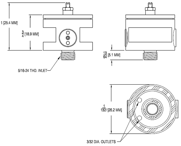 PRD28