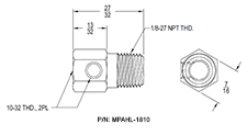 MPAHL