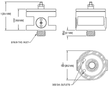 PRD28